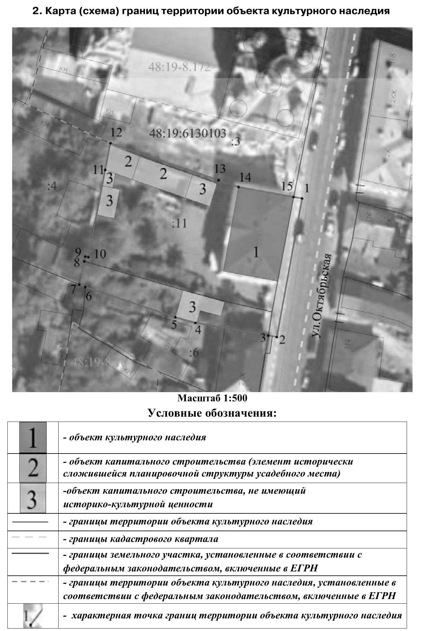 Охранная схема на аэрофотоподложке: главный дом обозначен цифрой 1 у Октябрьской улицы, дворовые постройки — цифрами 2 и 3; ниже полная легенда.